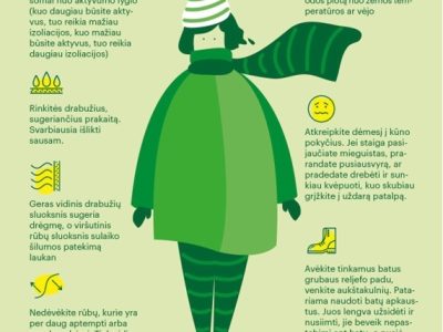 Mėgaukitės žiema saugiai !