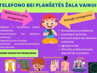 Vaikai ir technologijos Vaikai ir technologijos