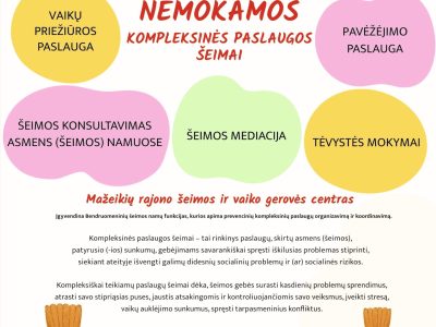 Mažeikių rajono šeimos ir vaiko gerovės centras pristatė savo veiklą Mažeikių rajono šeimos ir vaiko gerovės centras pristatė savo veiklą