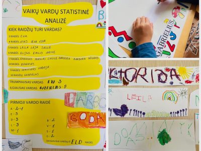 ,,Smalsučiai” analizavo savo vardus