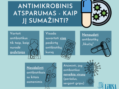 Labai svarbu žinoti