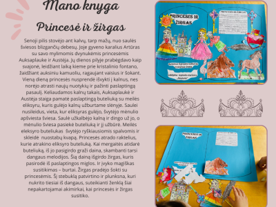 Projektas ,,Mano knyga” Projektas ,,Mano knyga”