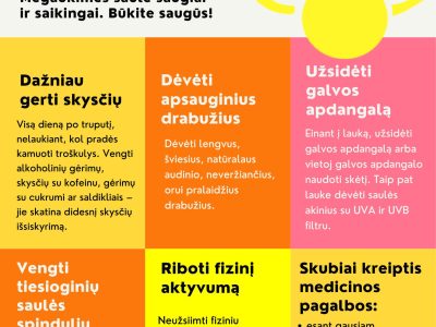 Aktuali informacija Aktuali informacija