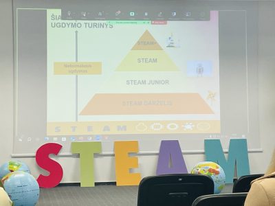 Tarptautinė konferencija „Atrask Šiaulių STEAM: erdvė kurti ir tyrinėti, 2025“